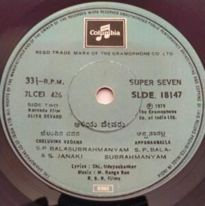 Aliya Devaru Kannada Film EP Vinyl Record 18147 by M Ranga Rao www.mossymart.com 1 Aliya Devaru Kannada Film EP Vinyl Record by M Ranga Rao www.mossymart.com