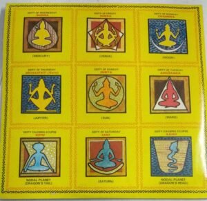 Muthuswami Dikshitar's Navagraha songs In praise of Deities of the Nine Planets Devotional LP Vinyl Record by S Balachander (set of 2 Records)